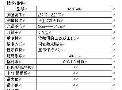 MST40便携式红外测温探头