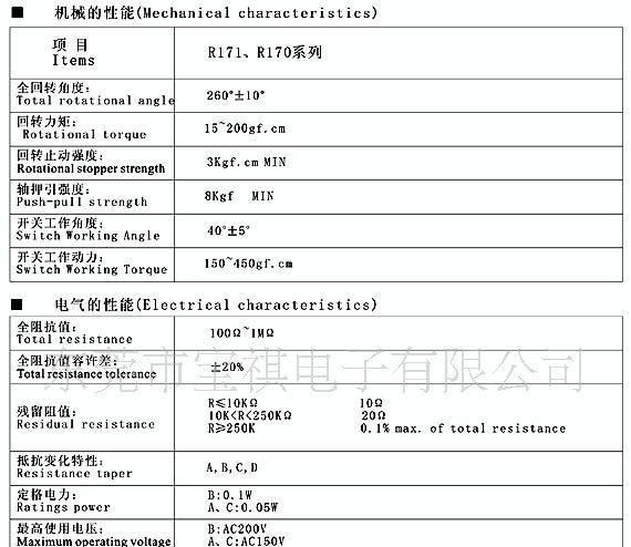 供应17MM电位器，带开关电位器，玩具电位器