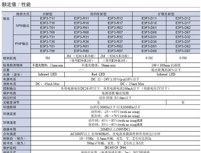 欧姆龙光电开关 E3F3-D12  现货！