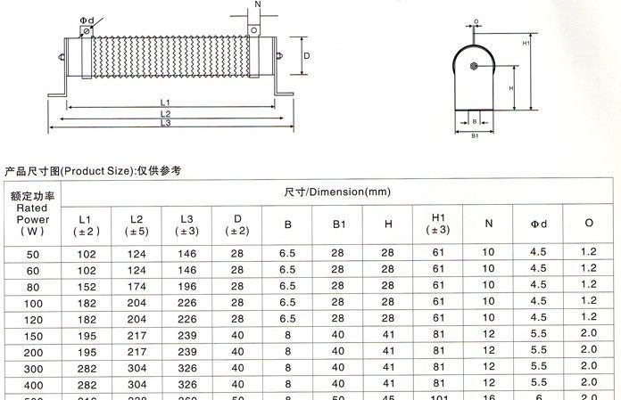 制动电阻器/RXG20波纹绕线电阻器