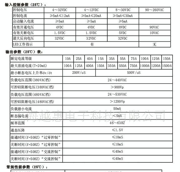 三相交流固态继电器SSR-3-380D25