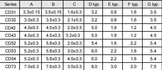 CD42 贴片功率电感4.0*4.5*2.0