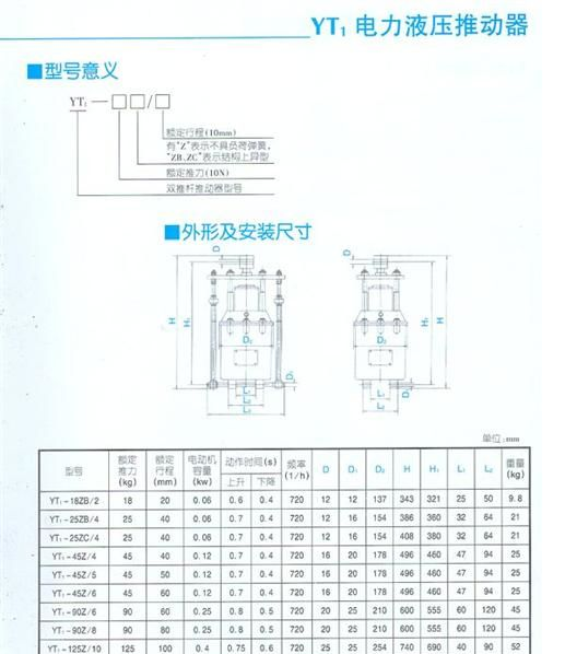 供应YT1-350Z/20电力液压推动器