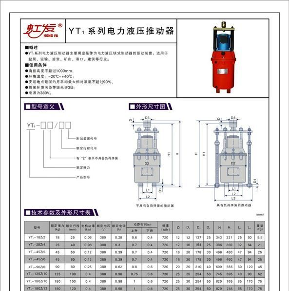 供应YT1电力液压推动器