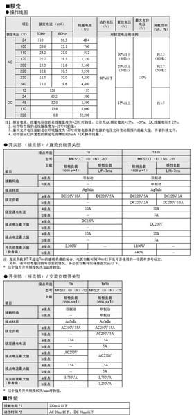 供应欧姆龙MKX直流负载继电器