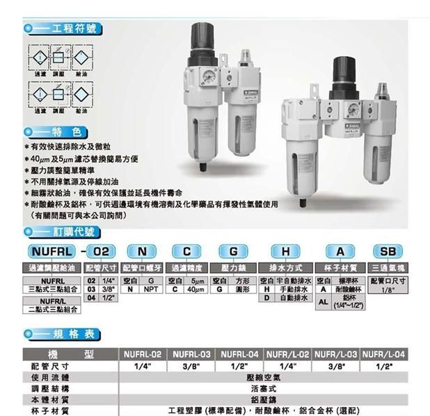供应新恭 气动 过滤调压阀 三點式