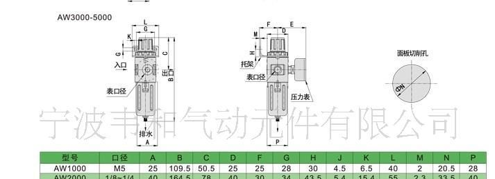 供应AW过滤调压阀