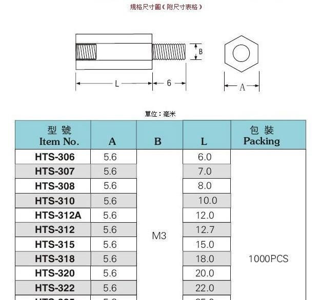 供应六角隔离柱/塑胶隔离柱/绝缘隔离柱