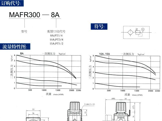 供应金器型过滤调压阀