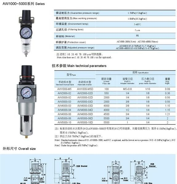 供应AW4000过滤调压阀