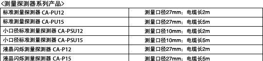 供应显示器色彩分析仪CA-210 深圳、上海特价(图)