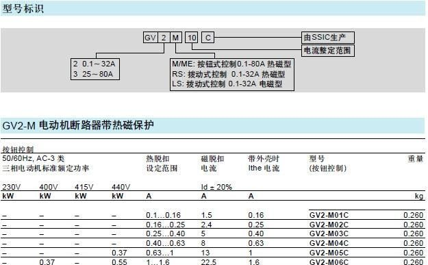 供应电动机断路器GV2-M06C