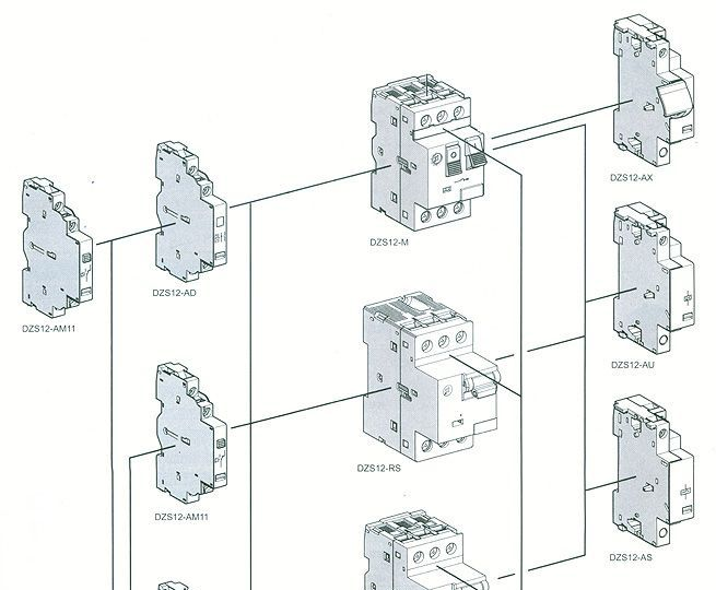 电动机断路器GV2、GV3系列