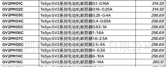 【正】施耐德电动机断路器GV2PM01~32C