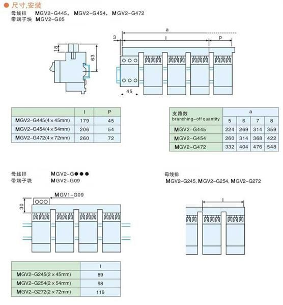 供应MGV2系列电动机断路器
