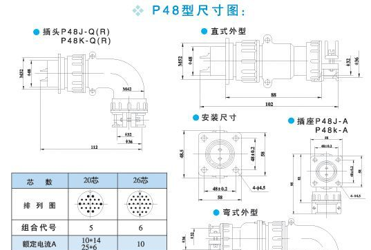 供应P型航空插头航空插座大电流连接器