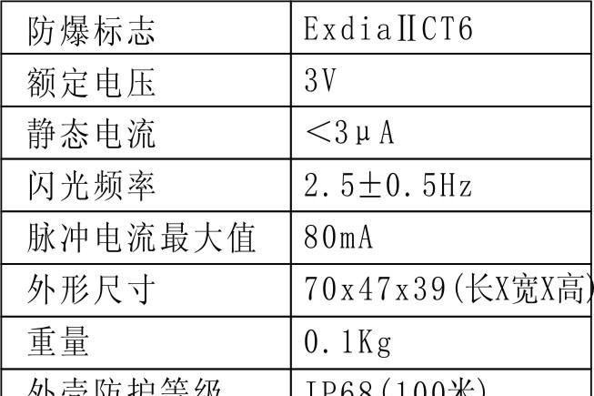 PFABXD6106防爆方位灯