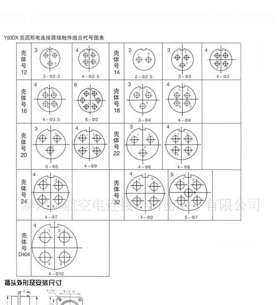 供应4芯150A大电流连接器 大电流连接器