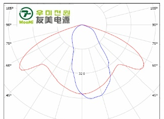 供应100W三基色大功率LED路灯-中间视觉