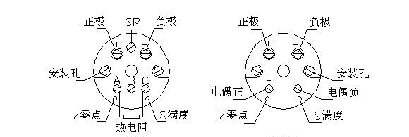 供应温度变送器模块