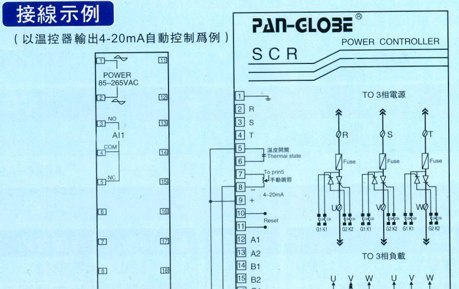 供应泛达SCR电力控制器