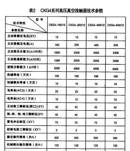 CKG3-7.2高压真空接触器 质优价廉