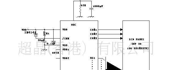 SC6523 LCD驱动IC