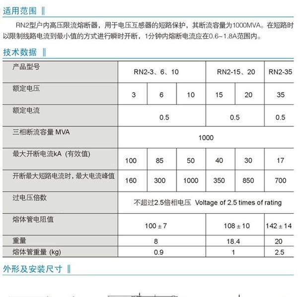 供应RN2系列户内高压限流熔断器