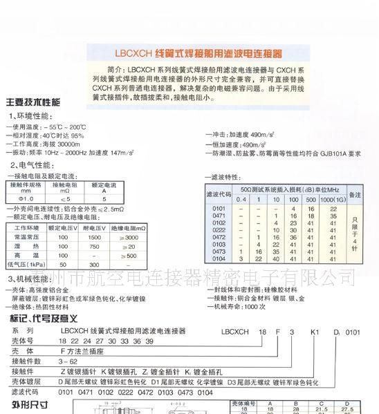 供应LBXC系列滤波连接器