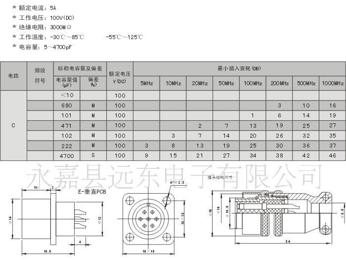 供应↑XS12-5经济型圆型滤波连接器