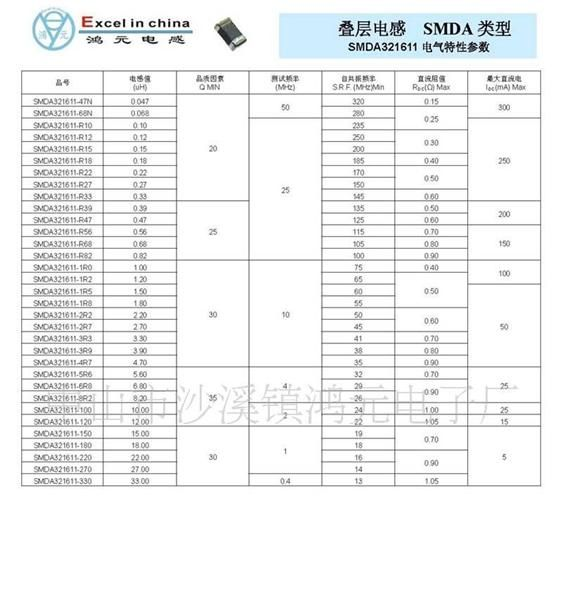 供应  各式片式电感器