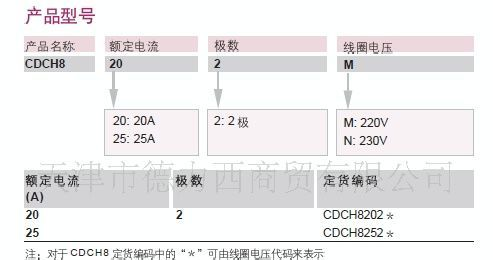供应德力西交流真空接触器 CDC8系列