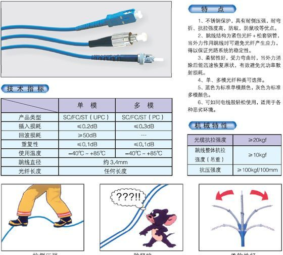 泰州晟鑫供应光纤活动连接器