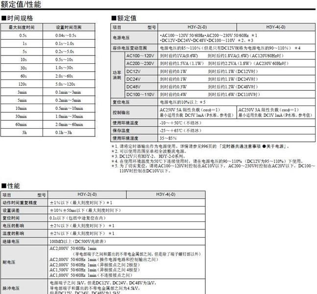 供应正宗欧姆龙时间继电器，H3Y-4(H3Y)