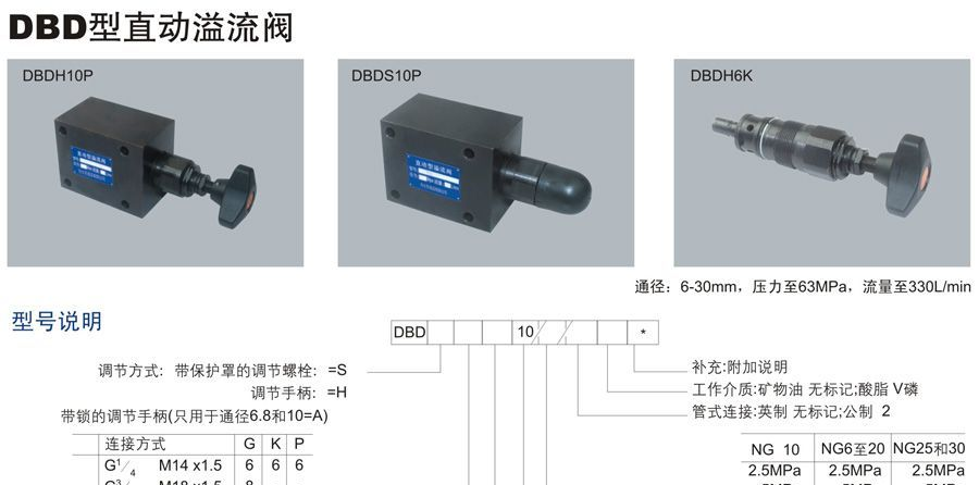供应 DBDH6P电磁溢流阀