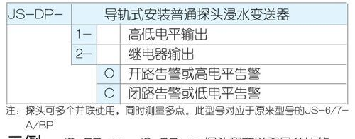 JS-DP导轨式安装普通探头水浸变送器(水浸传感器