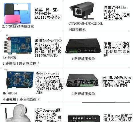 水浸传感器