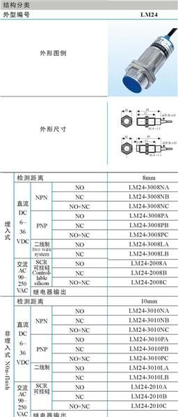 接近开关 传感器 M24 NPN/PNP