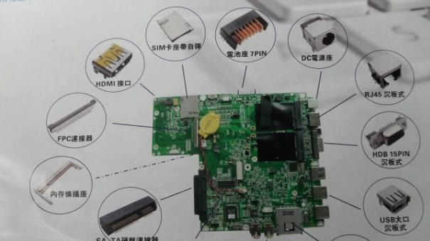 代理富士康连接器
