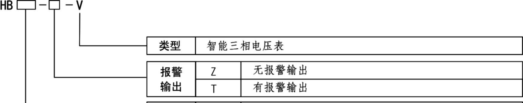 供应HB436智能三相电压表