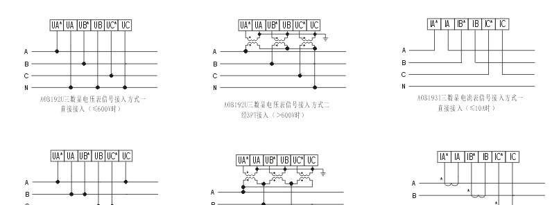 供应RS485通讯三相电压表 三相电压表
