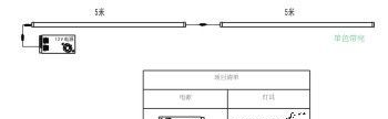 LED柔性灯条