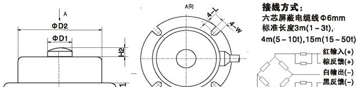 供应轮辐式传感器