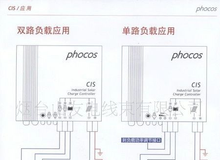供应德国防水型太阳能路灯控制器