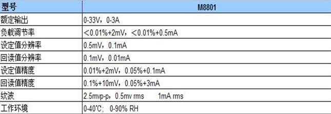 供应MAYNUO美尔诺可编程直流电源 M8801