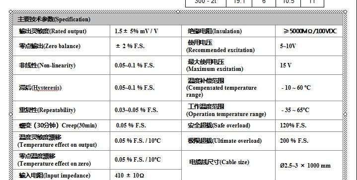 供应易赛特微型称重传感器EX60D