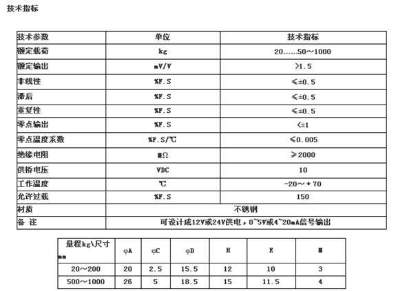 供应AYM-C8-2微型称重传感器