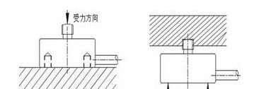 微型称重传感器