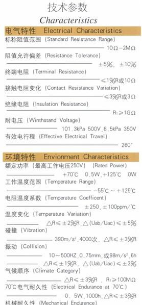 3386方形单圈预调玻璃釉电位器