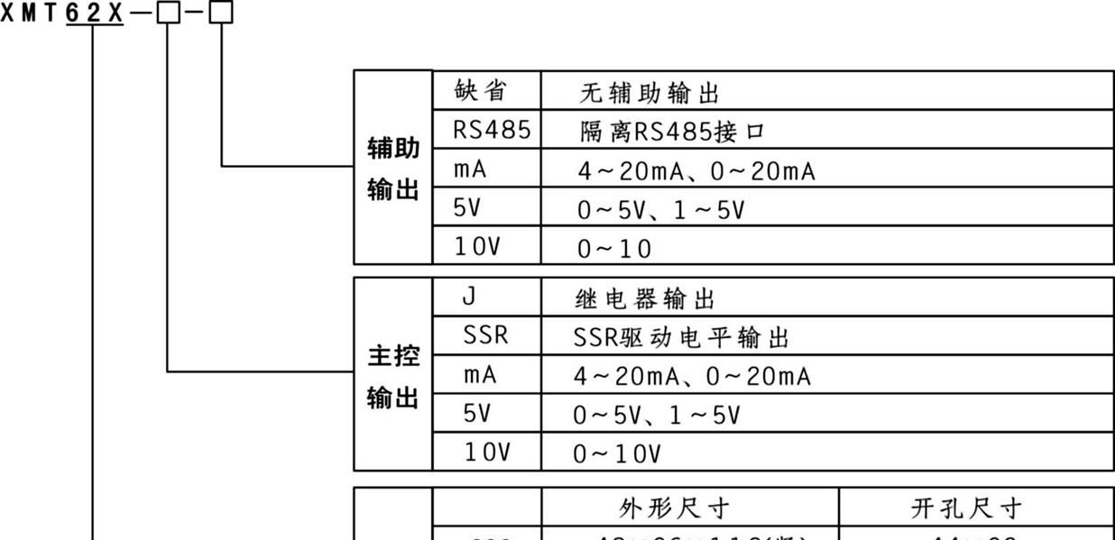 供应XMT623PID调节仪(图)